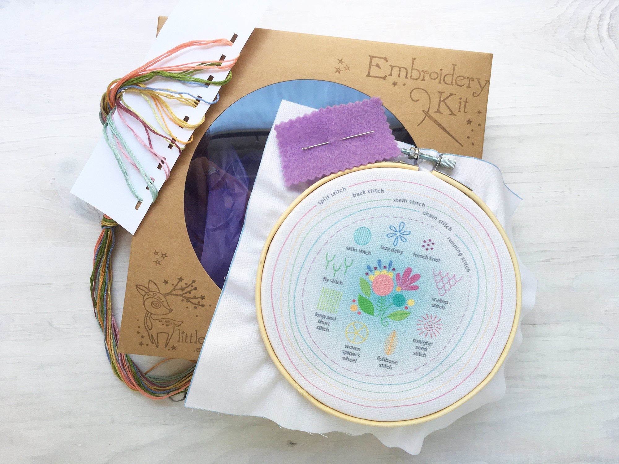 Embroidery 101 Starter Stitching Kit, Embroidery Sampler Stitch Kit