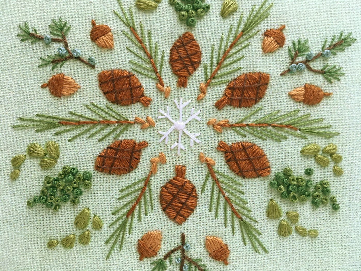 Evergreen Mandala Hand Embroidery fabric sampler