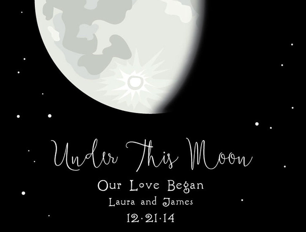 Under This Moon Personalized Moon Phase printable wall art