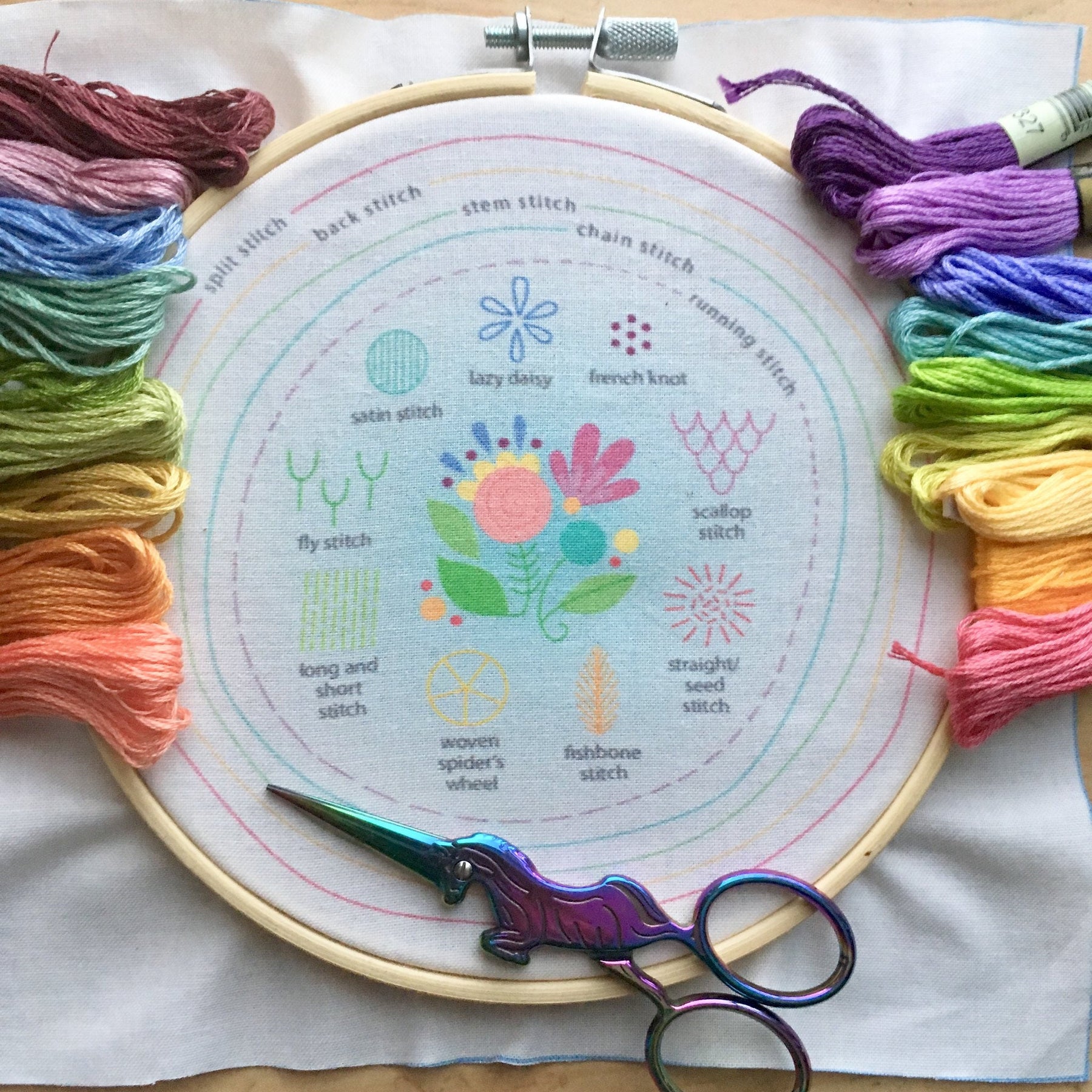 Sampler Stich Stitch Sampler Beginner Embroidery fabric sampler – Little Dear Shop