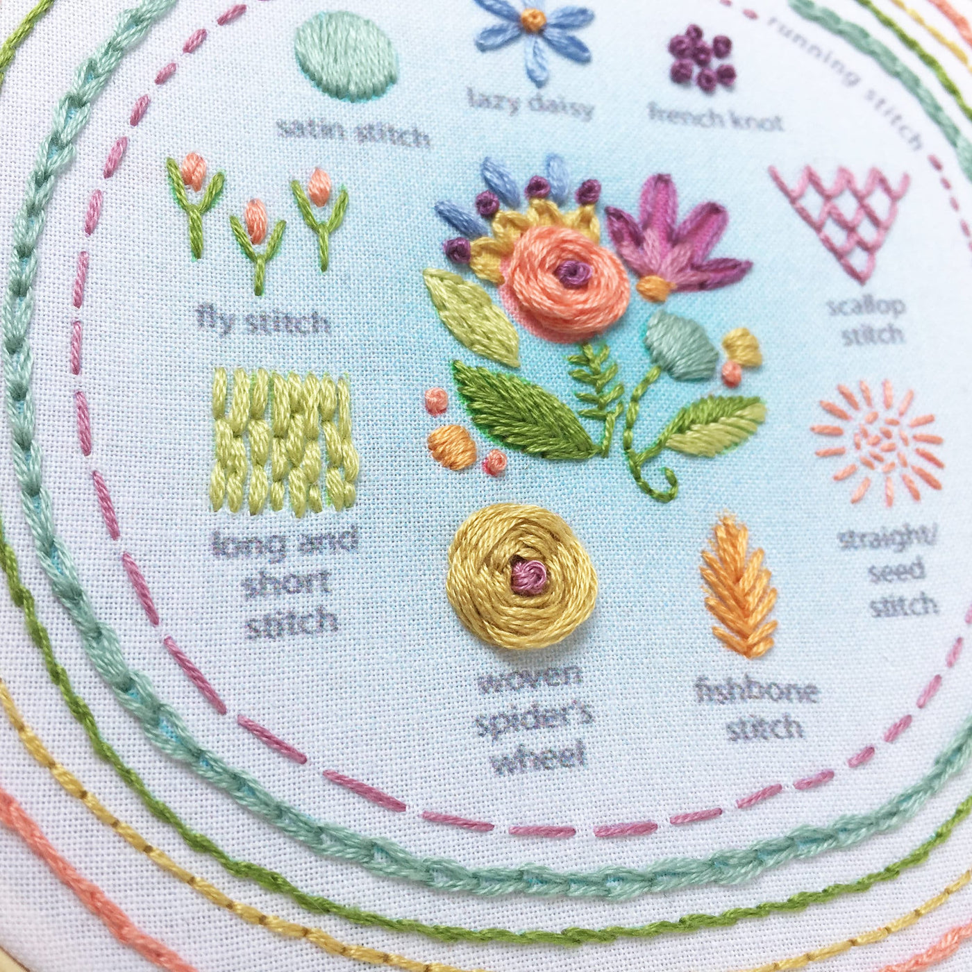 Stitch Sampler Beginner Embroidery fabric sampler