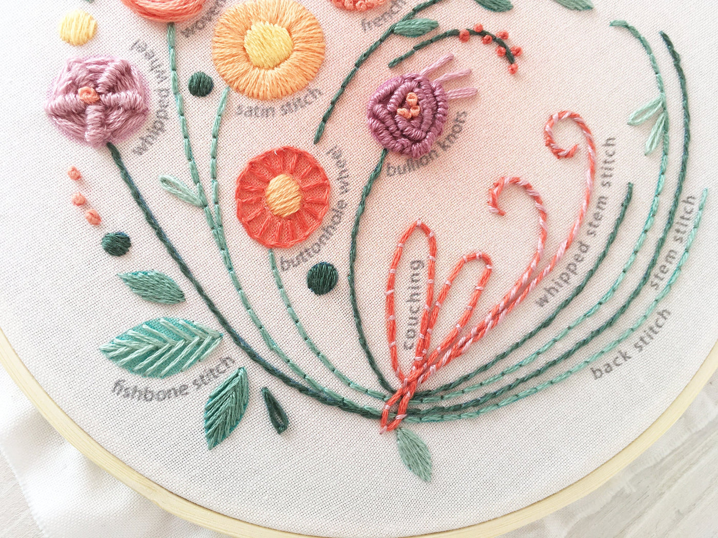 Floral Bouquet hand embroidery pattern PDF download