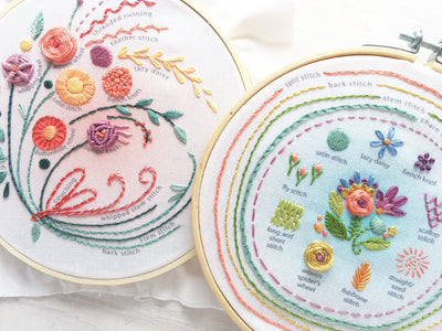 Floral Bouquet Stitch Sampler for Hand Embroidery