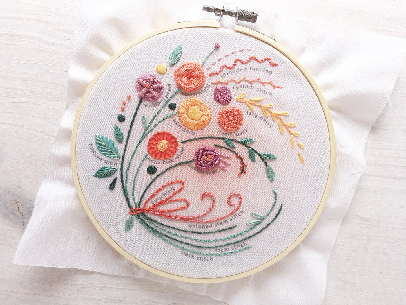 Floral Bouquet Stitch Sampler for Hand Embroidery