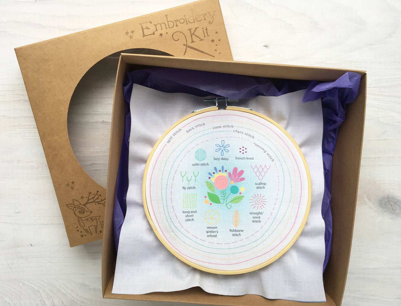 Stitch Sampler Complete Kit, learn Beginner Hand Embroidery