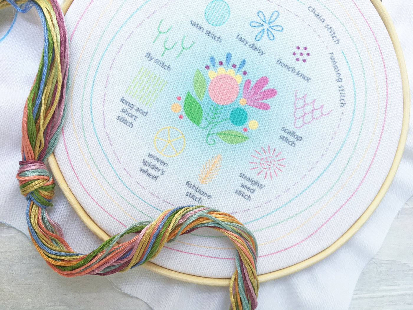 Hand Embroidery Kit for Beginners. Girls Hoop Art. Modern Hand Embroidery.  Starter Embroidery Kit. Line Art Embroidery Kit. 