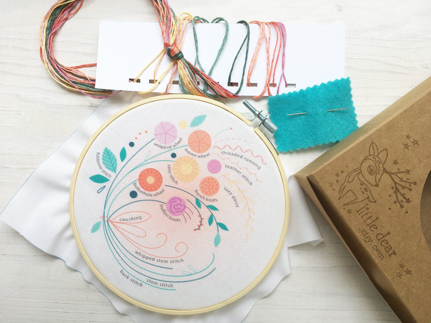 Hand Embroidery Floral Bouquet Full Kit