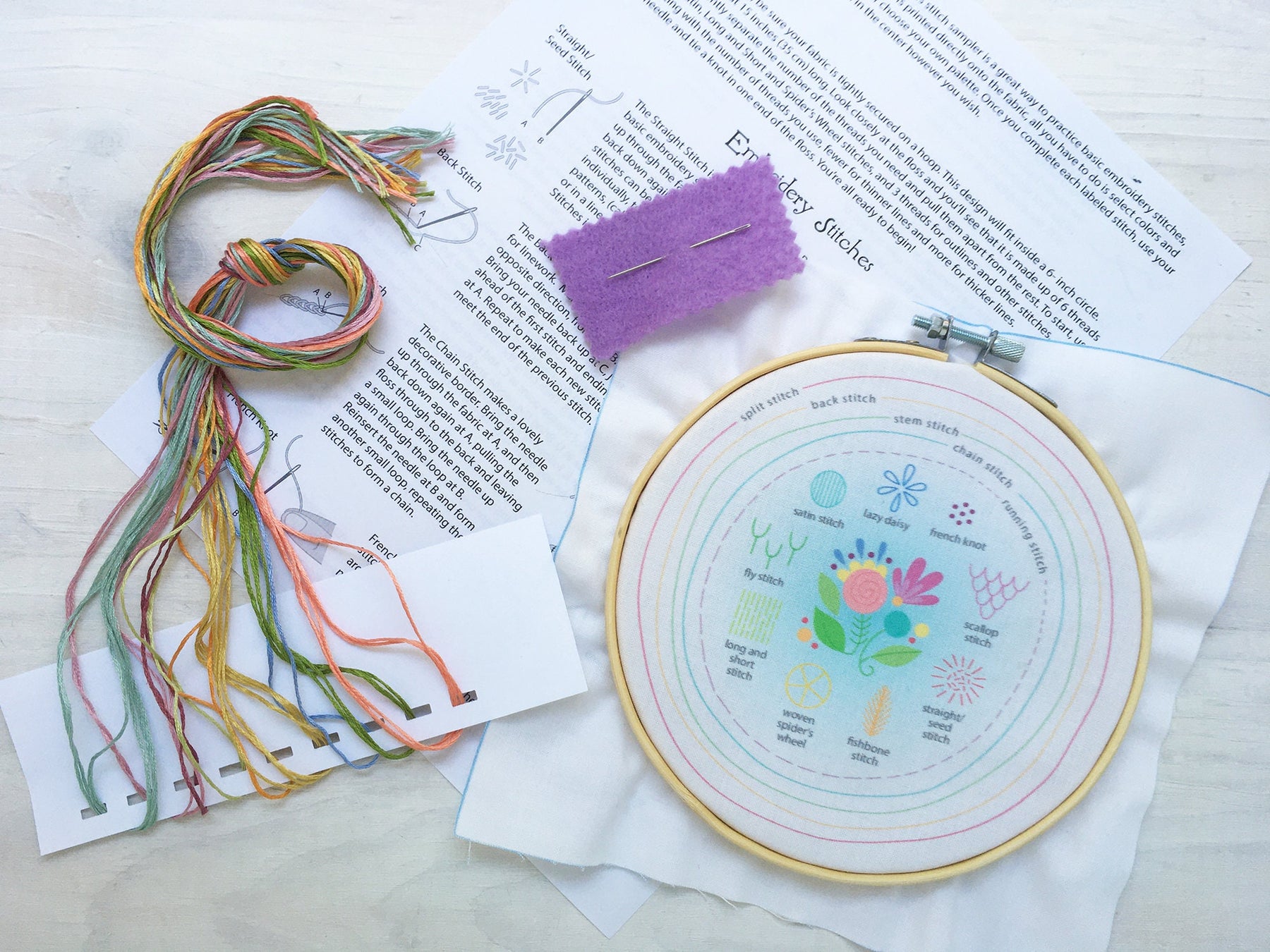 Stitch Sampler Complete Kit, learn Beginner Hand Embroidery – Little ...