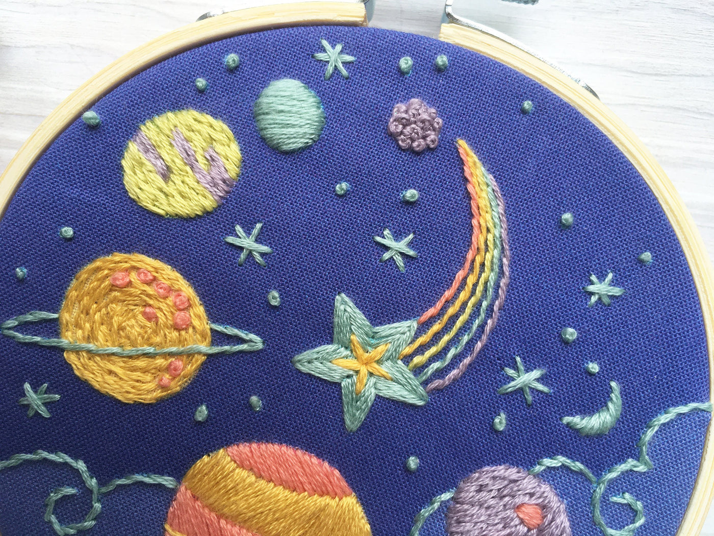 Planets and Stars Hand Embroidery 4 inch printed fabric sampler