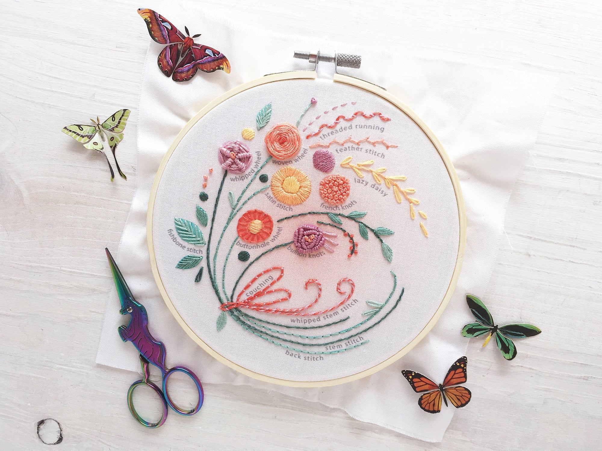 Lazy Daisies and Butterflies, For Embroidery, Textile Painting